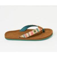 Leather Flip Flops
