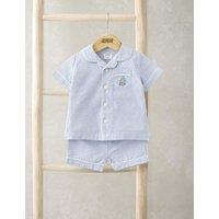 Mamas & Papas Pure Cotton Striped Pyjamas (3-36 Mths) Blue Mix