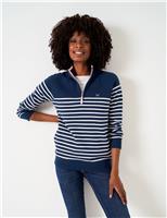 Cotton Rich Striped Half Zip Sweatshirt