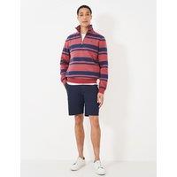 Cotton Rich Striped Half Zip Sweatshirt