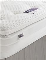2000 Geltex Pocket Pillowtop Soft Mattress