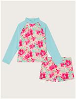 Floral Swim Shorts (3-15 Yrs)