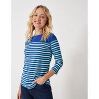 Pure Cotton Striped Top