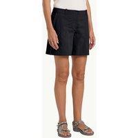 Jack Wolfskin Desert Lightweight Shorts Navy