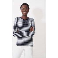 Modal Rich Striped Top