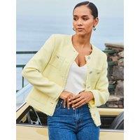 SOSANDAR Textured Collarless Jacket Yellow