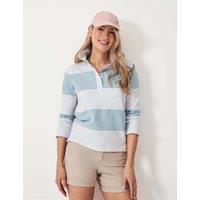 Pure Cotton Striped Rugby Top