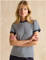 Pure Cotton Striped Ringer Tee