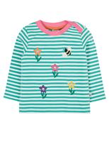 Pure Cotton Striped Embroidered Top (0-5 Yrs)