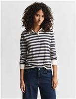 Cotton Modal Blend Striped Rugby Top