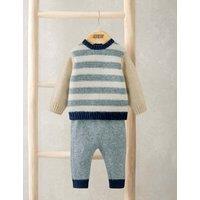 Mamas & Papas 2pc Knitted Outfit with Wool (0-12 Mths) Multi