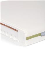 Premium Dual Core+ Cot Mattress