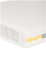 Essential Pocket Spring Cot Bed Mattress