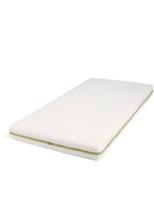 Premium Pocket Spring Cotbed Mattress