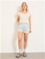 FatFace 2 Pack Pure Cotton Printed Pyjama Shorts Blue Mix