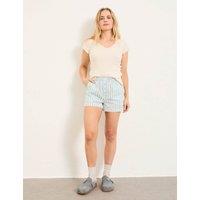 FatFace 2 Pack Pure Cotton Printed Pyjama Shorts Blue Mix