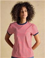 2 Pack Pure Cotton Striped Ringer T-Shirts