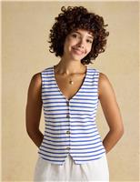 Joules Pure Cotton Jersey Ribbed Striped Vest Blue Mix
