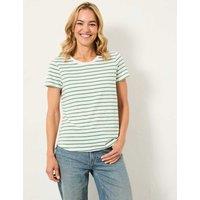FatFace 3 Pack Pure Cotton Striped T-Shirts Green Mix