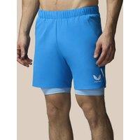 Castore Stretch Two Layer Zip Pocket Sports Shorts Blue