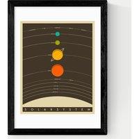 East End Prints Solar System Brown Framed Art Print Black