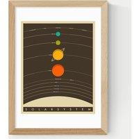 East End Prints Solar System Brown Framed Art Print Natural
