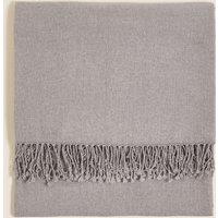 Chenille Plain Throw