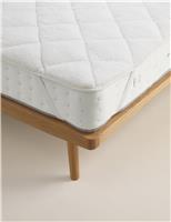 Teddy Fleece Mattress Topper