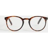 Round Reading Glasses