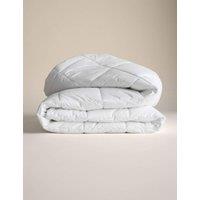 Ultimate Comfort Multi Depth Mattress Protector