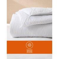 Warm & Toasty 15 Tog Duvet