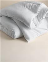 Warm & Toasty 15 Tog Duvet