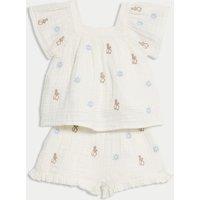 2pc Pure Cotton Peter Rabbit Outfit (0-3 Yrs)