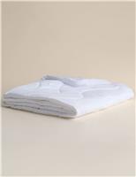 Guest Essentials Mattress Protector