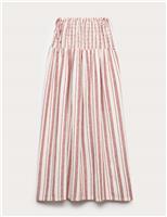 Linen Rich Shirred Tie Detail Maxi Skirt
