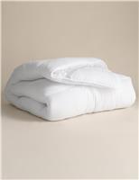 Smart Wash & Dry Anti Allergy Mattress Topper