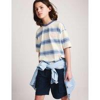 M&S Pure Cotton Striped New Legacy T-Shirt (6-16 Yrs) Powder Blue