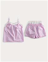 Kids 2 Pack Strappy Striped Short Pyjamas (6-16 Yrs)
