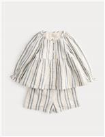 2 Piece Pure Cotton Top & Bottom Outfit (0-5 Yrs)