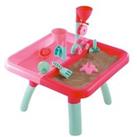 Sand And Water Play Table (2-5 Yrs)