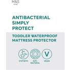Waterproof Cot Bed Mattress & Pillow Protector Set