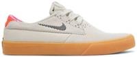 Nike Shane T SB Rawdacious Summit White (CU9224-101) UK7.5