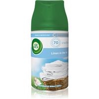 Air Wick Freshmatic Linen In The Air air freshener refill 250 ml