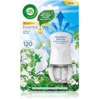 Air Wick Linen in the Air Electric electric air freshener with refill 19 ml