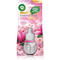 Air Wick Cherry Blossom & Rasberry electric diffuser refill 19 ml
