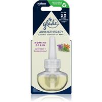 GLADE Moment Of Zen electric diffuser refill 20 ml
