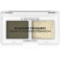 Catrice Diamond Treasures duo eye shadow shade 040 Olive Twinkle 2.8 g