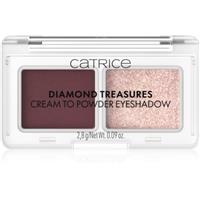 Catrice Diamond Treasures duo eye shadow shade 060 Burgundy Glitz 2.8 g
