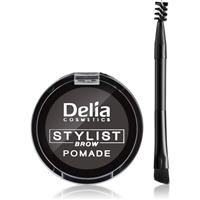 Delia Cosmetics