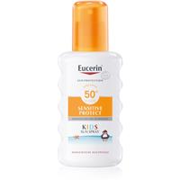 Eucerin